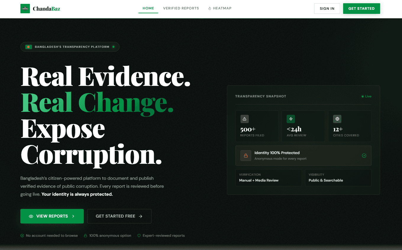 ChandaBaz – Corruption Reporting Platform